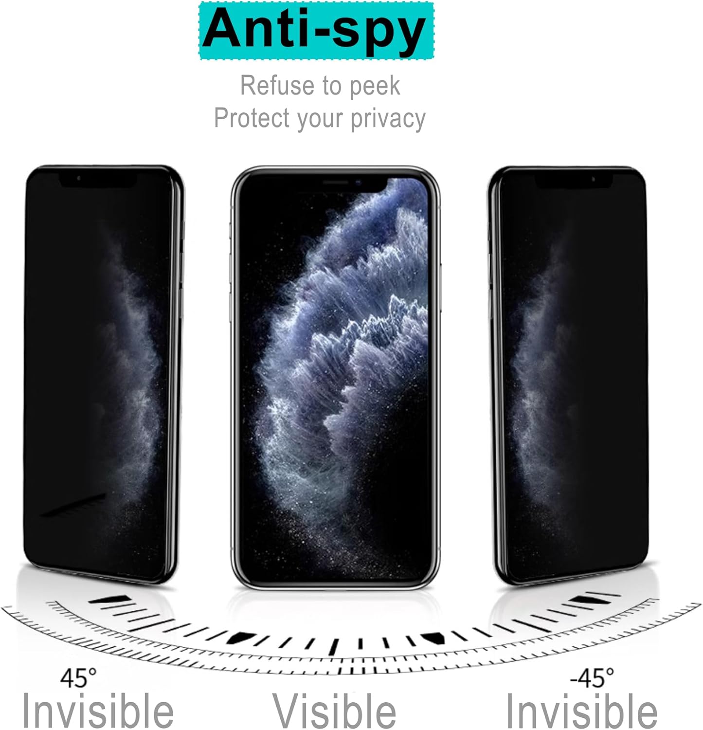 [Paquete de 2] Protector de pa - Privacy Filter 2Pack reseña y precio