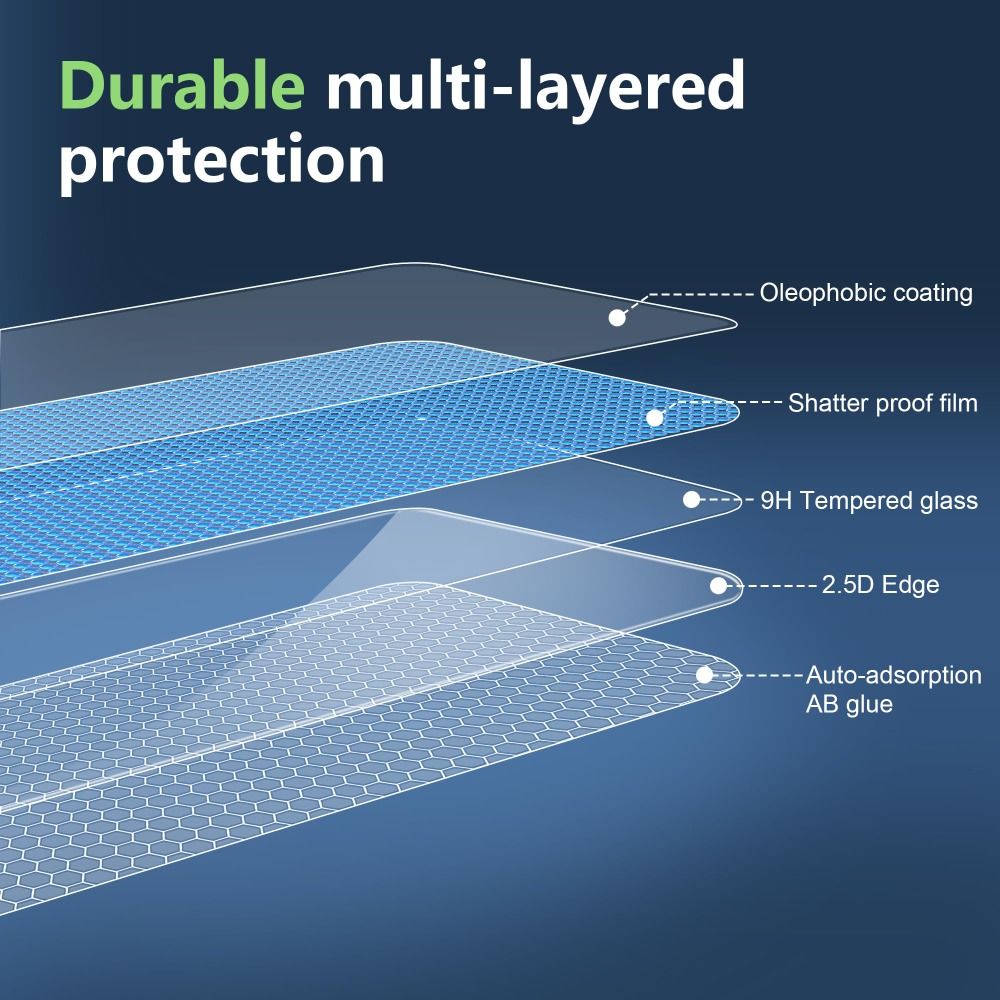 Paquete de 3 protectores de pa - Curved Edge Screen reseña y precio