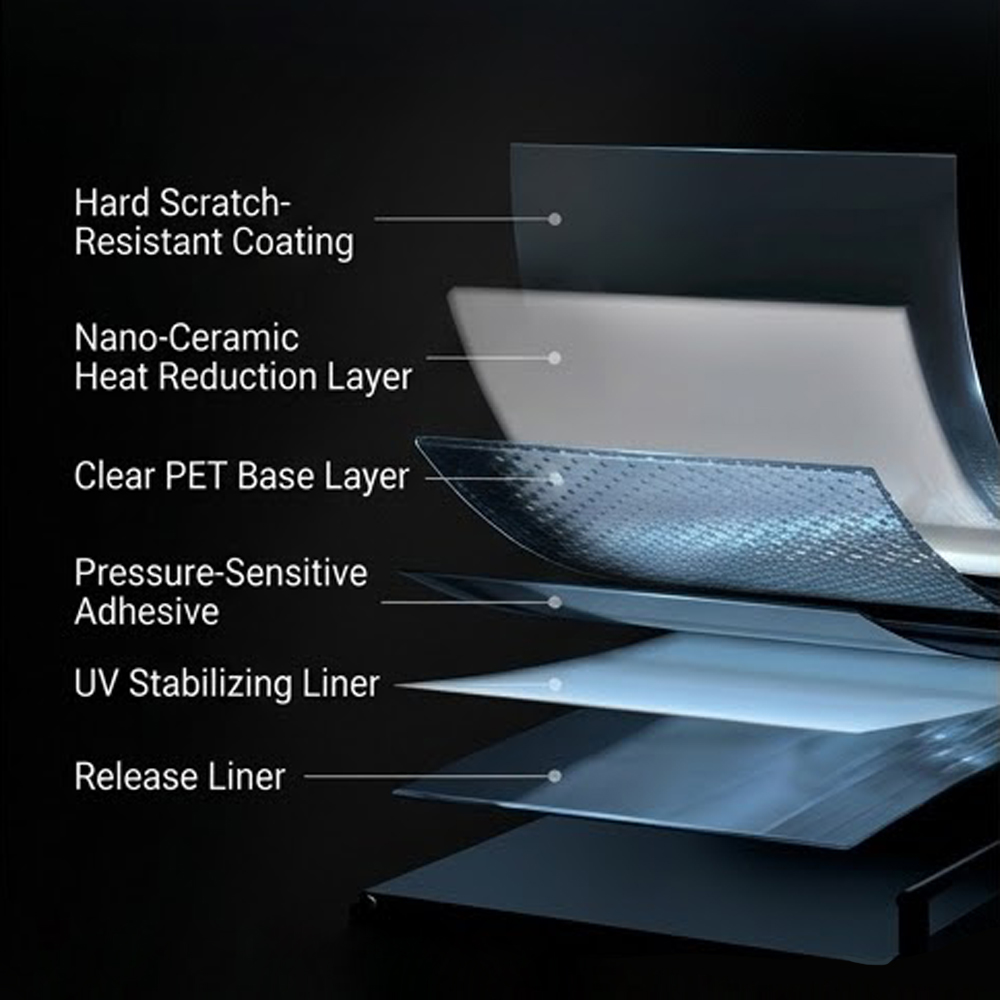 Película de Vinilo para Ventan - Glass Protector Auto reseña y precio