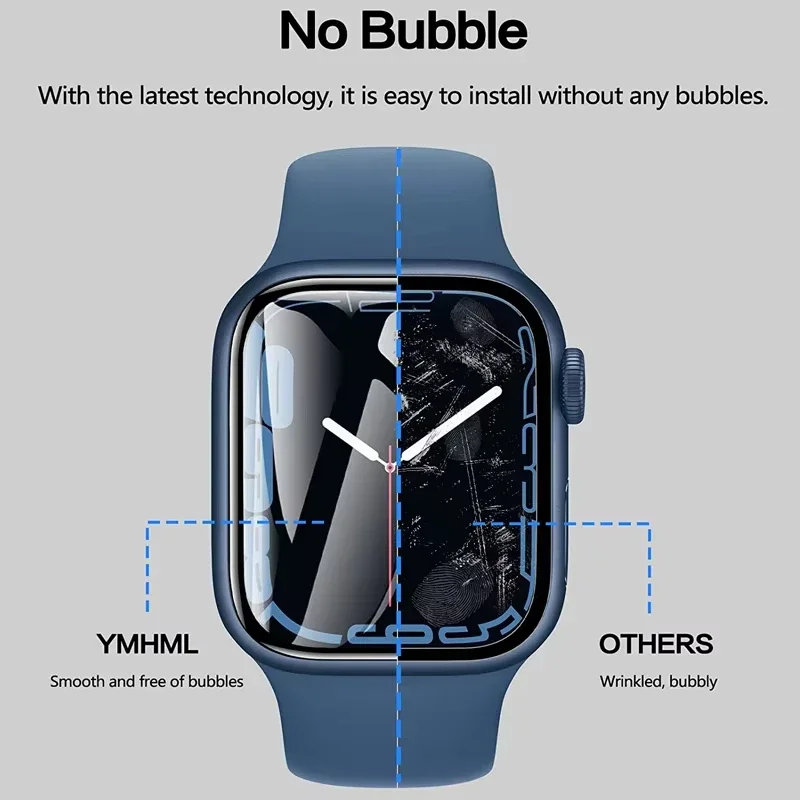 Película protectora para Apple - Smartwatch Screen Film reseña y precio