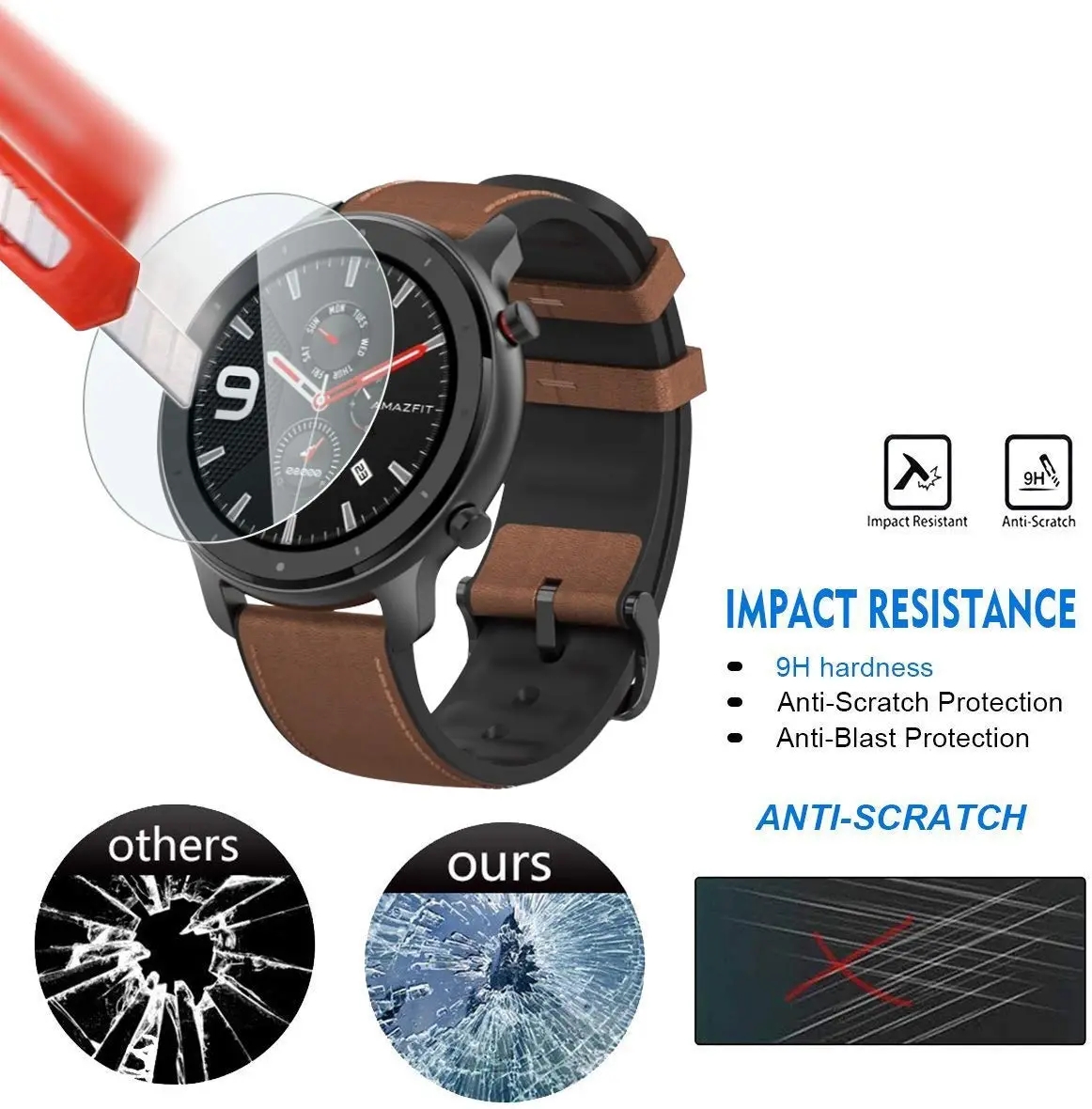 Película de vidrio templado 9H - Smartwatch Screen Film reseña y precio